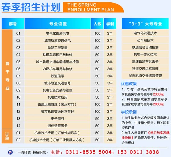 石家莊鐵路學(xué)校2020年春季有招生計(jì)劃嗎？