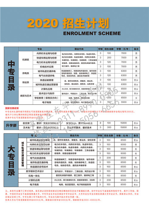 春季招生和秋季招生哪個(gè)好？有什么區(qū)別？