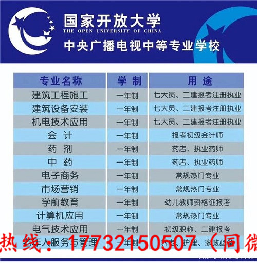 電大中專自己怎么報(bào)名？