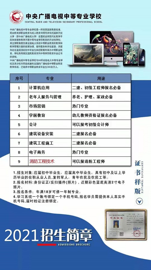 2021年成人電大中專學(xué)費(fèi)多少？多久可以畢業(yè)？