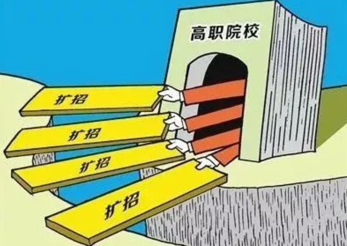 2021年河北省高職擴(kuò)招的學(xué)校有哪些？