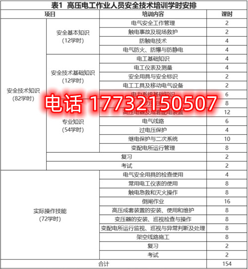 石家莊高壓電工證培訓(xùn)課時有哪些？