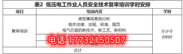 石家莊低壓電工證復(fù)審培訓(xùn)課時(shí)多少？Q截圖20230123224301.jpg
