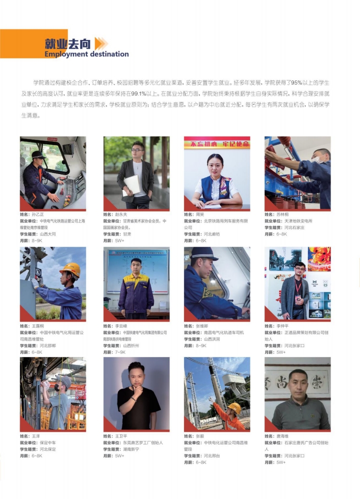 河北高考落榜后有沒有學(xué)校可以上？
