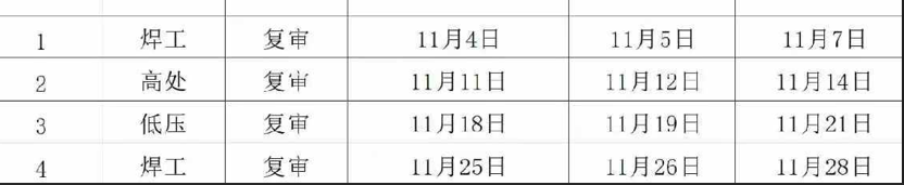 石家莊電工證、焊工證復(fù)審11月考試安排