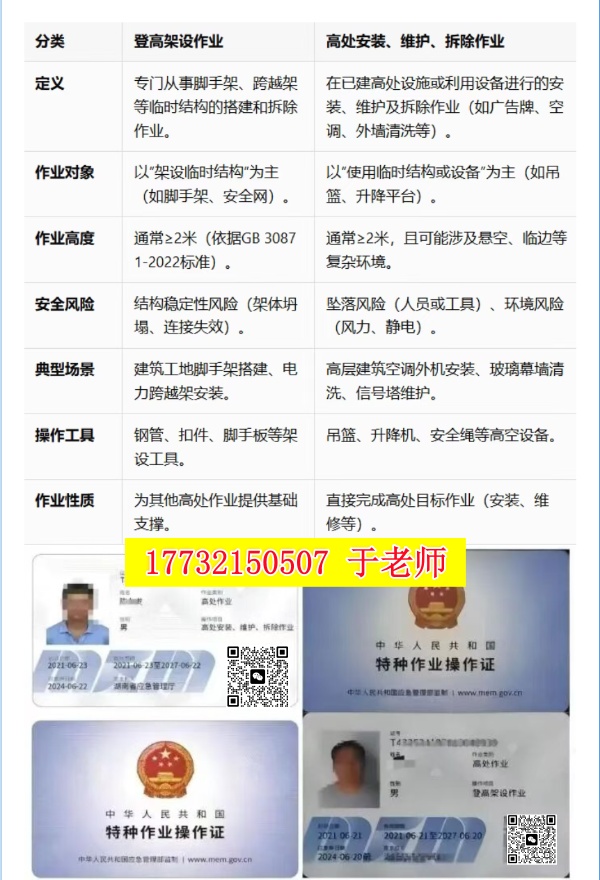 登高架設作業(yè)與高處安裝、維護、拆除作業(yè)有什么區(qū)別