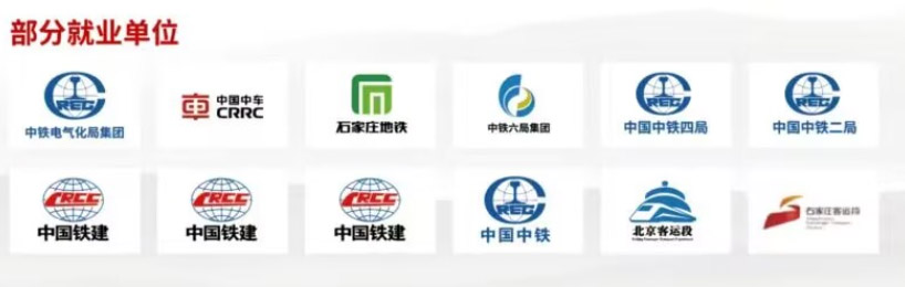 2026年石家莊新鐵職業(yè)高級中學(xué)春季招生簡章