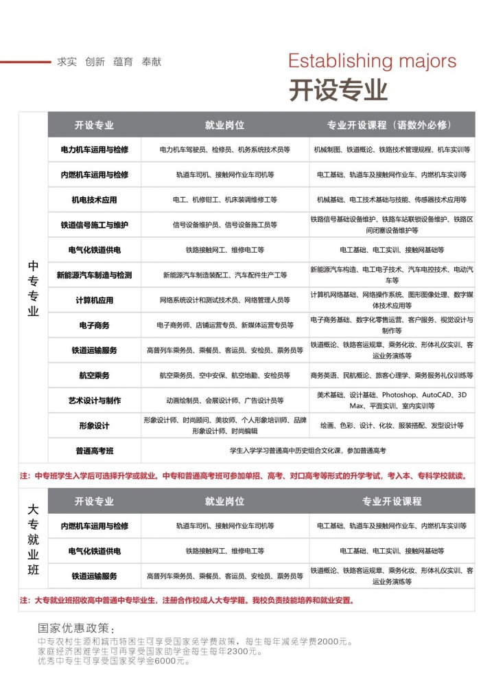 中考沒考上高中怎么辦？石家莊東華鐵路學校給你新出路